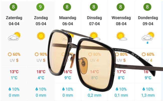 Here comes the sun!